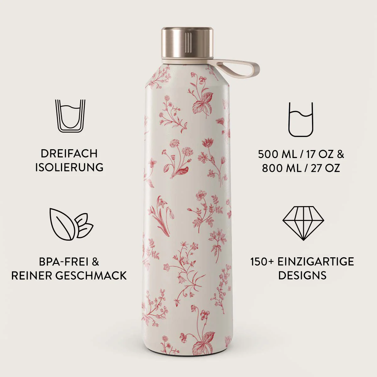 Water Bottle 500ml BURGA