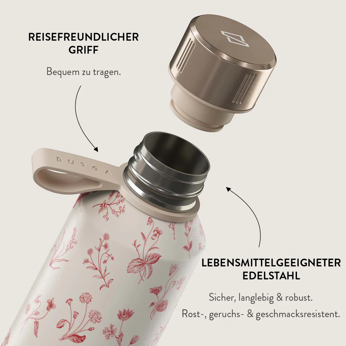 Water Bottle 500ml BURGA