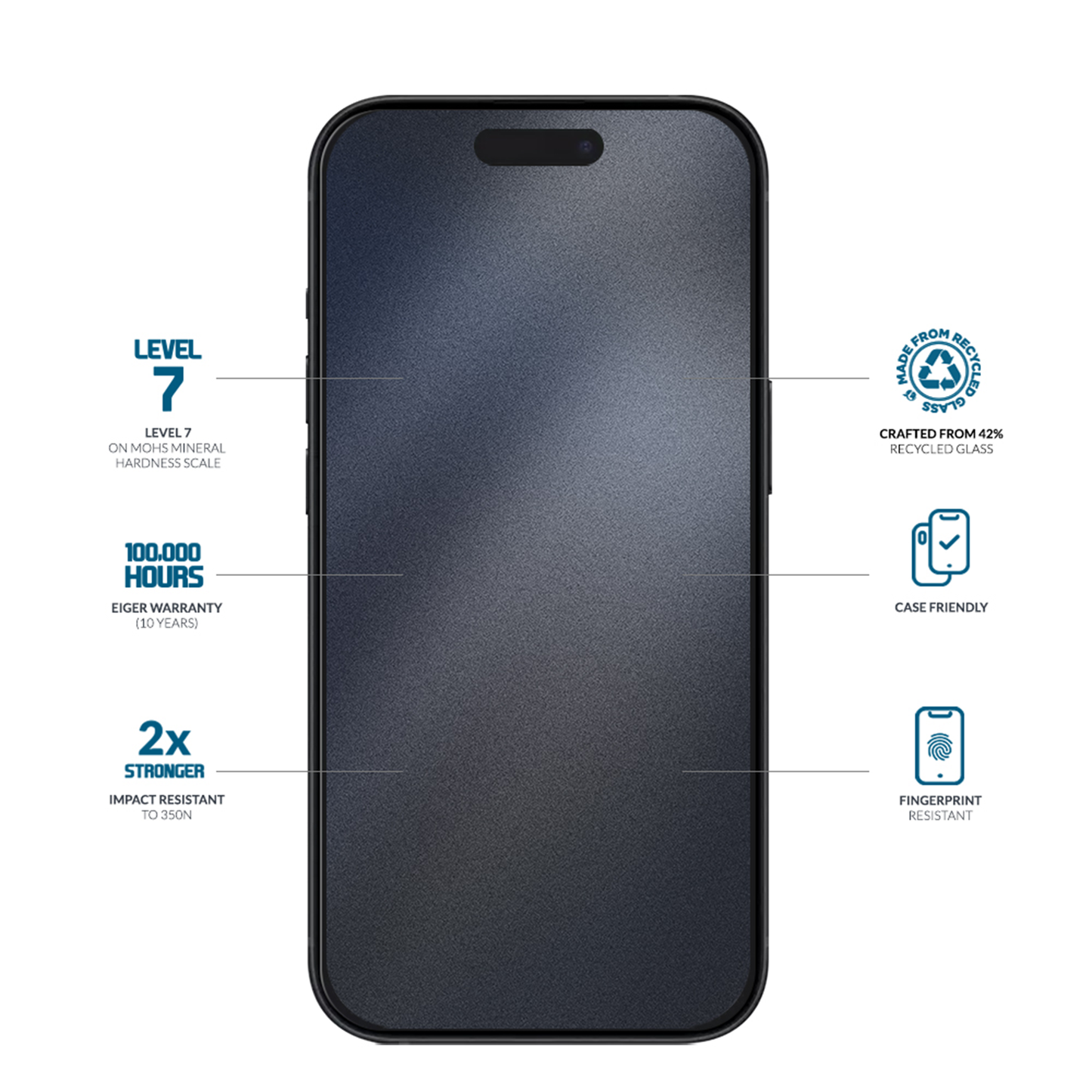 Eiger 2.5D Mountain Glass iPhone clear