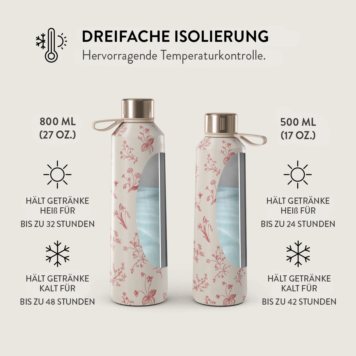 Water Bottle 500ml BURGA