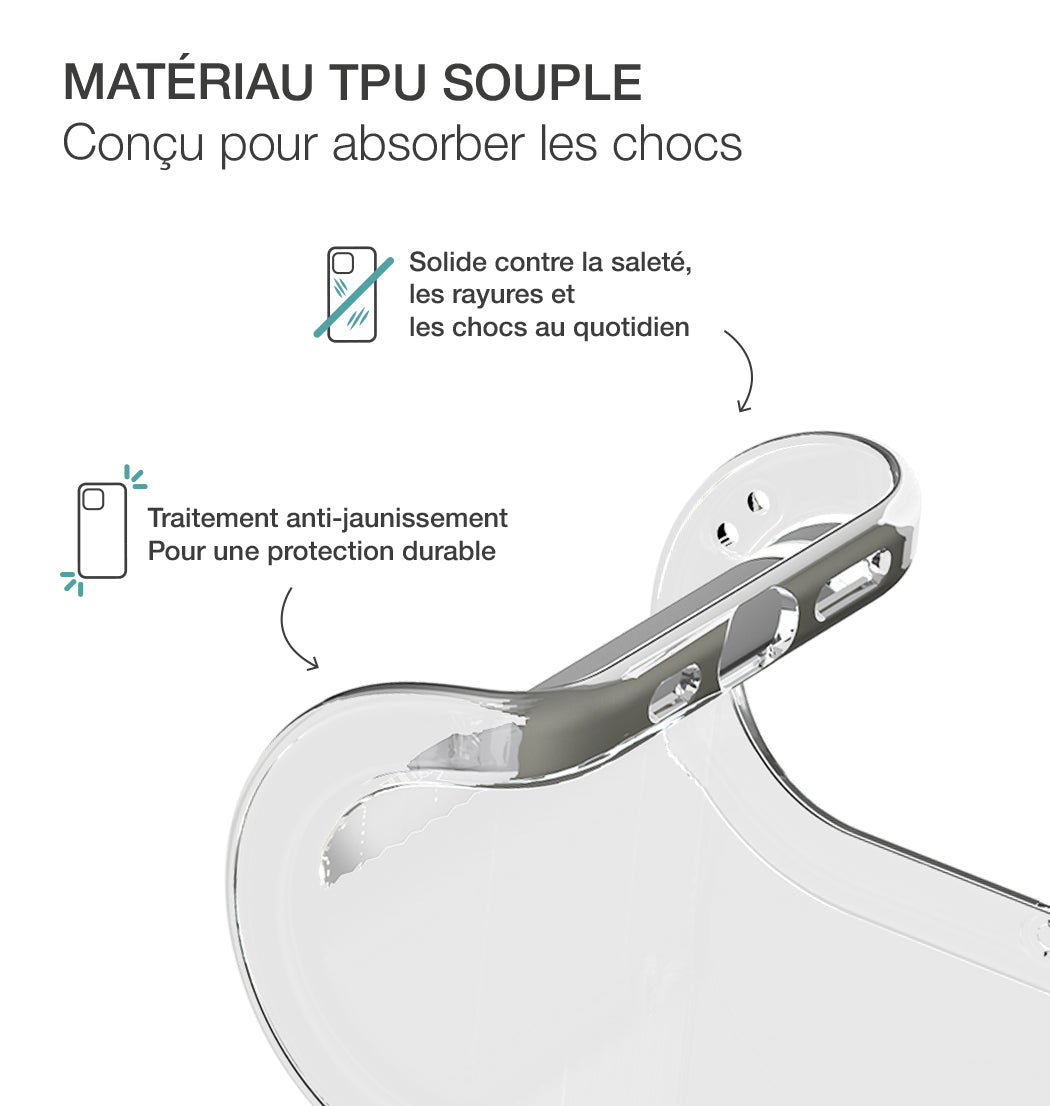 Bigben Pack: TPU Case + 2.5D Temp Glass transparent